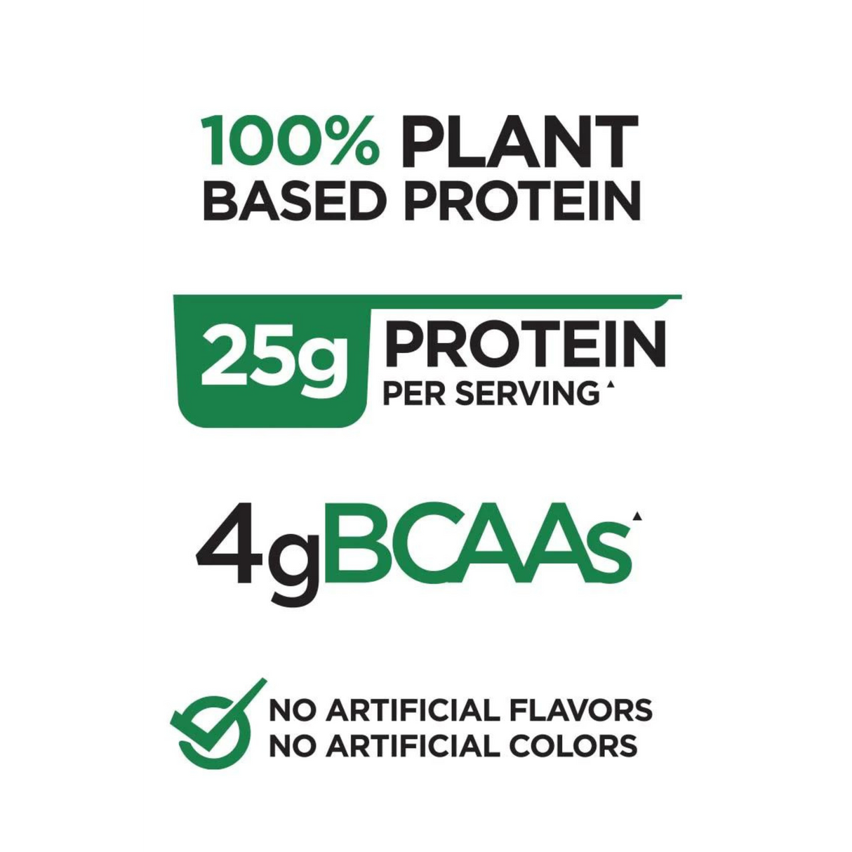 R1 PLANT PROTEIN - Kingpin Supplements