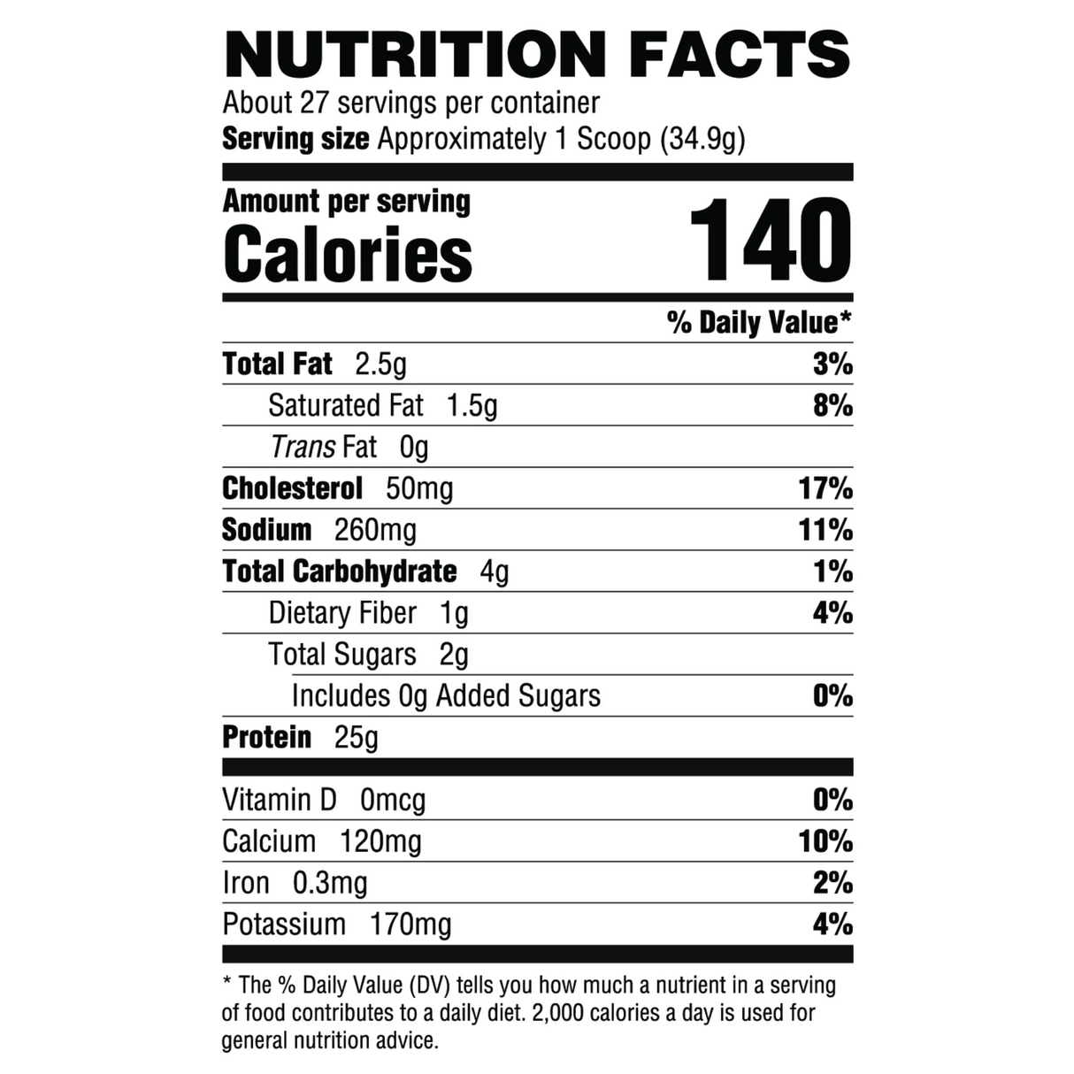 Loaded Protein - Kingpin Supplements