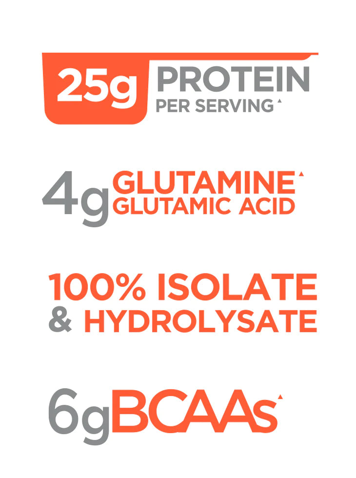 R1 Protein by Rule 1 - Kingpin Supplements