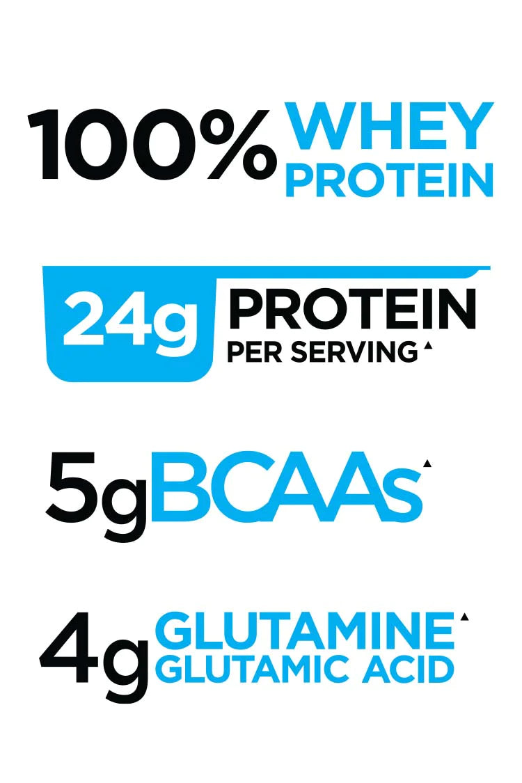 R1 Whey Blend - Kingpin Supplements