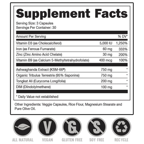 Rut Booster by DAS Labs - Kingpin Supplements 