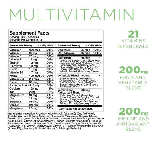 TransformHQ Multivitamin - Kingpin Supplements 