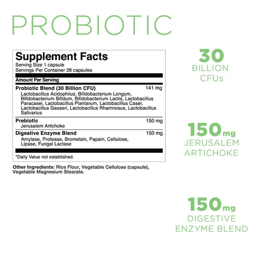 TransformHQ Probiotic - Kingpin Supplements 